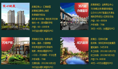 天津巨成房地產經紀 本地房產交易的專業橋梁與可靠伙伴