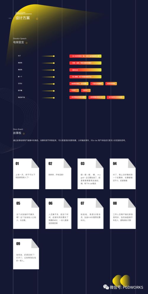 HI CAR 嗨車 全案體驗(yàn)設(shè)計(jì)驅(qū)動(dòng)下的項(xiàng)目策劃與公關(guān)服務(wù)